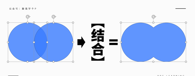 一些ppt的图画是怎么画出来的图7