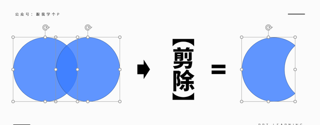 一些ppt的图画是怎么画出来的图10