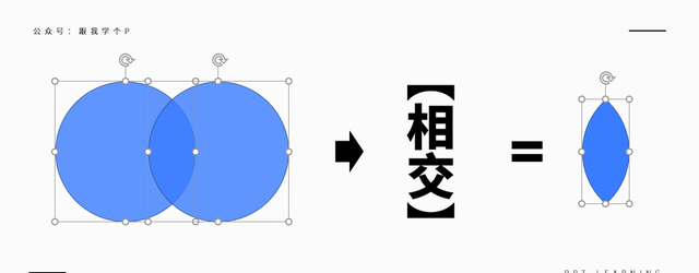 一些ppt的图画是怎么画出来的图11