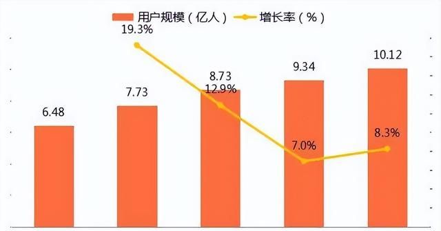 腾讯和抖音合作的片单图3