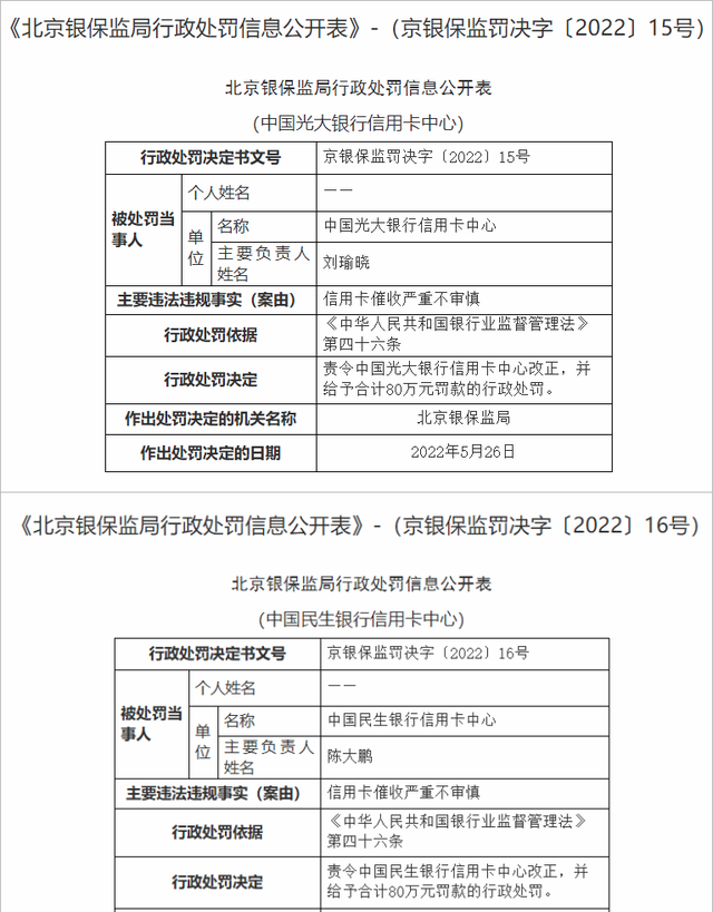 民生银行第三方催收天天催收,不给协商机会,可以投诉吗图2