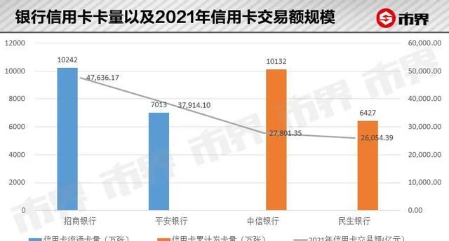 民生银行第三方催收天天催收,不给协商机会,可以投诉吗图9