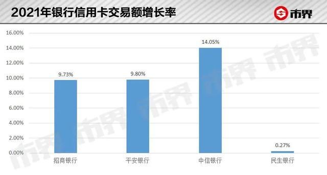 民生银行第三方催收天天催收,不给协商机会,可以投诉吗图10