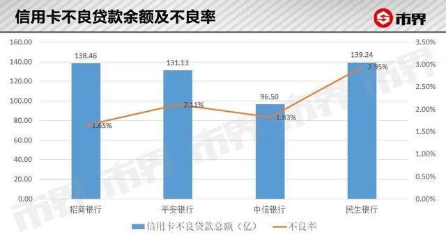 民生银行第三方催收天天催收,不给协商机会,可以投诉吗图11