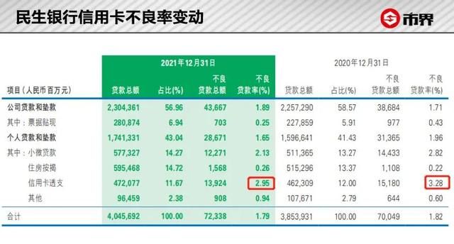 民生银行第三方催收天天催收,不给协商机会,可以投诉吗图12