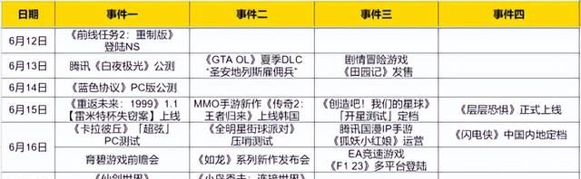 开放世界仙剑世界什么时候公测(仙剑世界将开放正式测试)图1