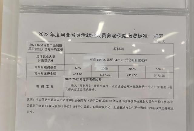 社保卡修改密码,成都社保卡密码修改图3