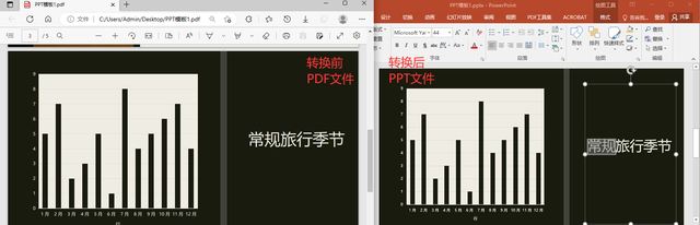 制作精美ppt你要掌握这几个技巧图8