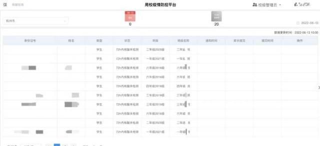 今天起，西湖区中小学停止钉钉健康打卡！西湖区“防疫智控”平台正式上线，实时更新健康码数据图5