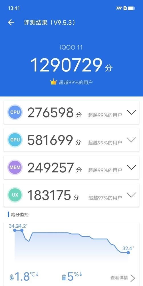 iqoo发布首款产品,主打游戏体验售价2998元起图6