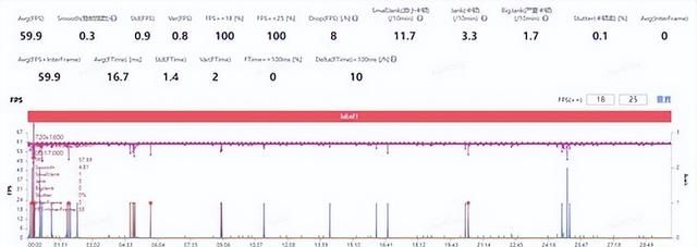 iqoo发布首款产品,主打游戏体验售价2998元起图7