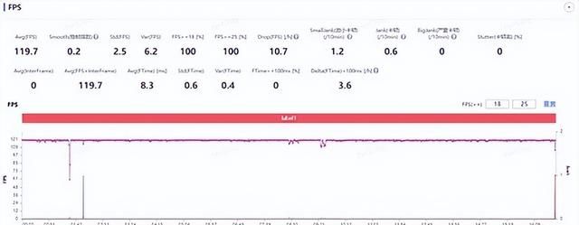 iqoo发布首款产品,主打游戏体验售价2998元起图8