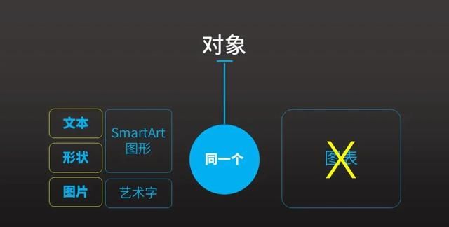 ppt平滑效果教程,ppt书签式的平滑切换效果图10