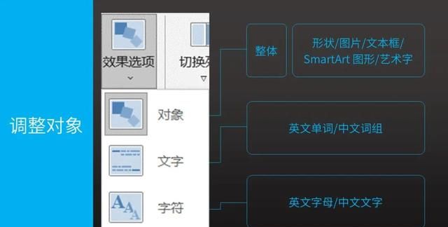 ppt平滑效果教程,ppt书签式的平滑切换效果图24