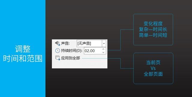 ppt平滑效果教程,ppt书签式的平滑切换效果图26