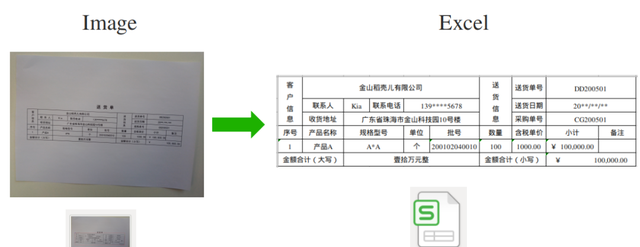 小米手机识别图片生成表格图3