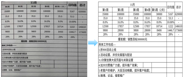 小米手机识别图片生成表格图11