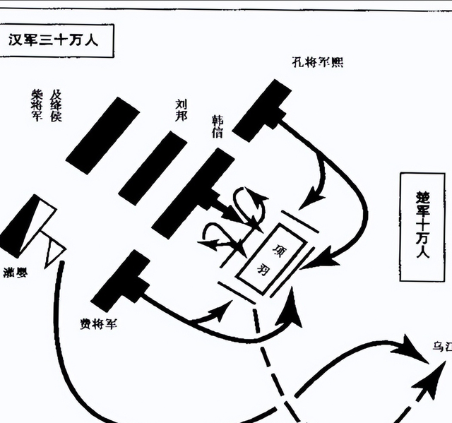 韩信传奇一生经历图44