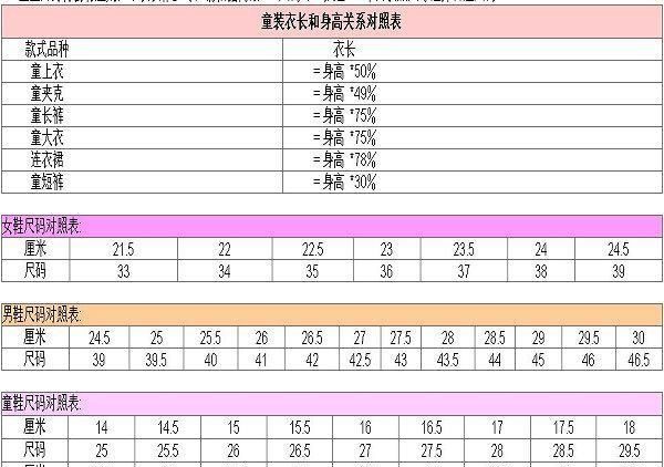 衣服裤子鞋子文胸尺码对照表(大码文胸尺码对照表标准版)图6