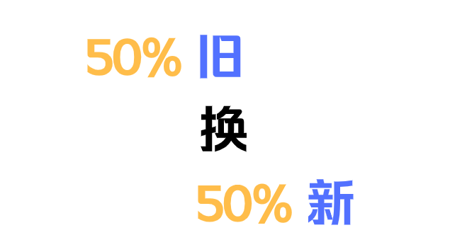 如何从一个空有上进心的人,变成行动上的巨人?作文图8