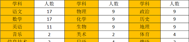 临沂明谷实验中学教师招聘图1