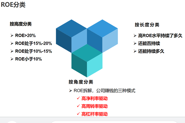 如何避免投资中踩雷,一个容易被忽视的投资指标图4