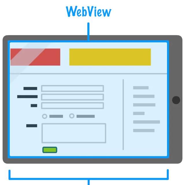 webview解说(ios webview)图10