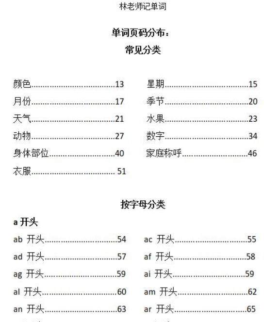 水果英语单词大全100个记忆法图2