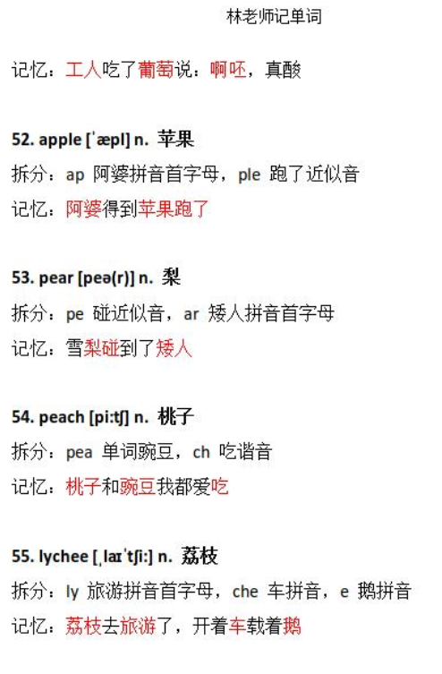 水果英语单词大全100个记忆法图3