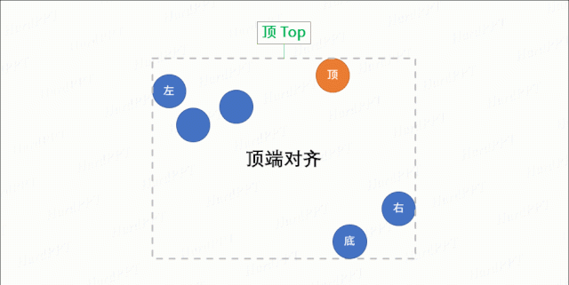 ppt对齐方式,ppt表格对齐图7