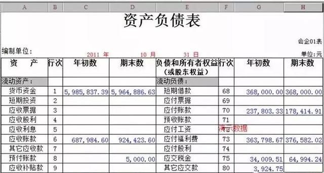 用友账务处理基本流程及要点图11