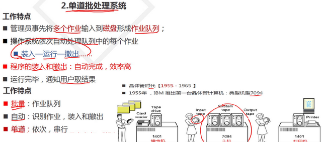 计算机基础简述操作系统的功能,计算机操作系统课程基础图7