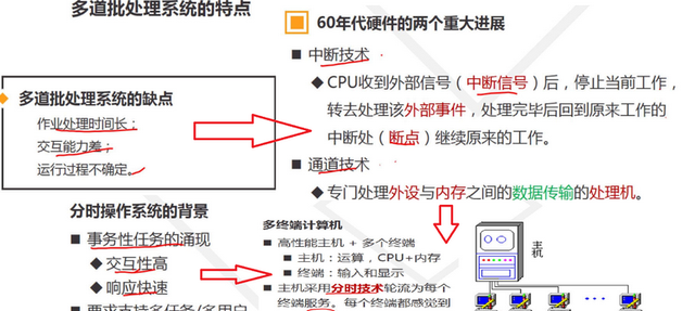 计算机基础简述操作系统的功能,计算机操作系统课程基础图13