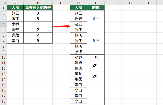 excel快速隔行插入2列的方法图7