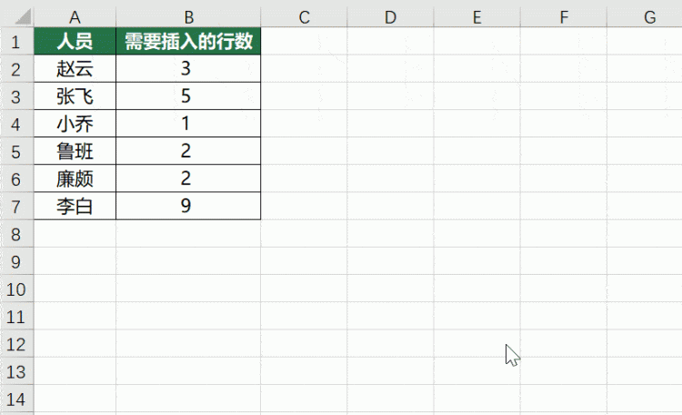 excel快速隔行插入2列的方法图8