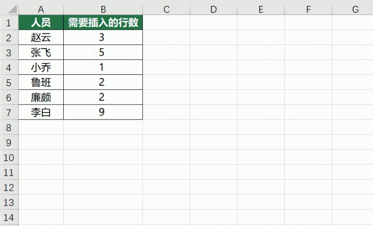 excel快速隔行插入2列的方法图9