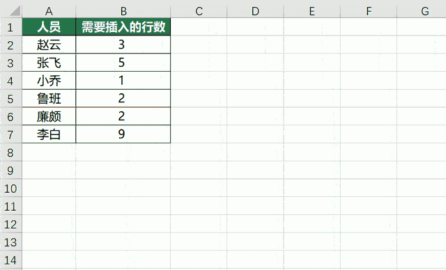 excel快速隔行插入2列的方法图10