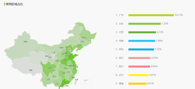 拼多多多多果园营销策略(拼多多多多果园销售模式)图5