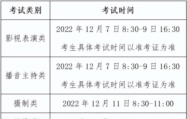 2021年高考艺术类招生简章图5