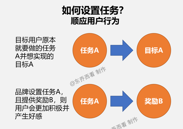 吸尘器借给别人用好吗图22