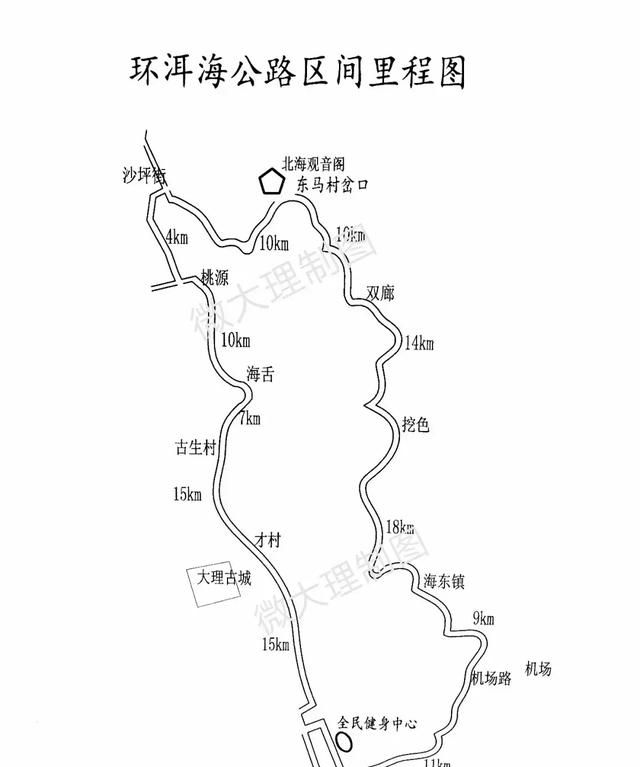 环游大理洱海有多少公里?怎么玩的图6