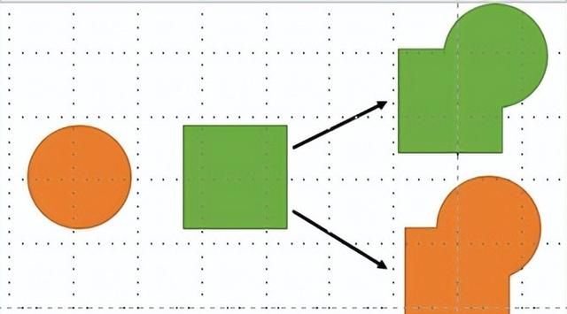 如何合并形状ppt图2