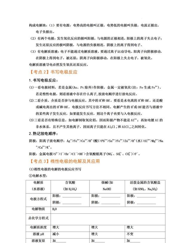 高三化学电化学知识点图3