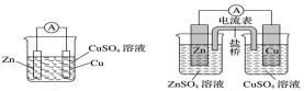 高三化学电化学知识点图14