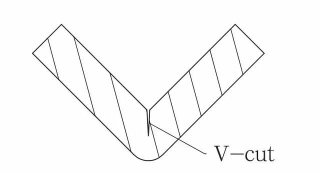 折弯成形与刨槽工艺浅析(折弯r角与刨槽深度计算)图5
