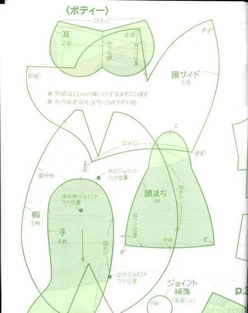 婴儿衣服改造成回忆泰迪熊图50