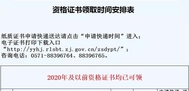 软考纸质证书怎么领,2022年上半年软考纸质证书图3