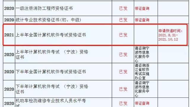 软考纸质证书怎么领,2022年上半年软考纸质证书图4