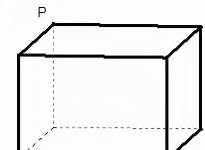 高中数学空间几何体的表面积体积图2