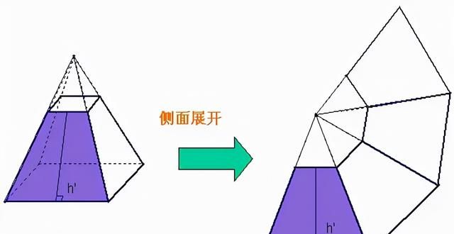 高中数学空间几何体的表面积体积图6